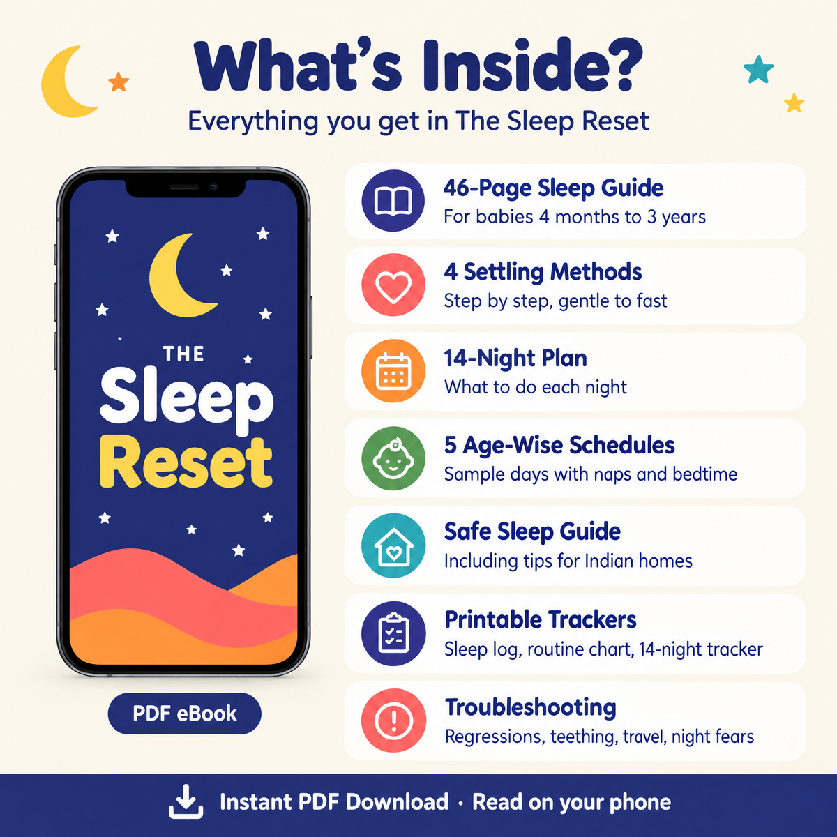 The Sleep Reset